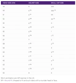 Charles Owen Ayr8 Plus Leather Look - Custom Helmet -Farm House Tack Sales Shop COsizechart 89713865 3dcc 4bf3 8652 1a2c0174a582