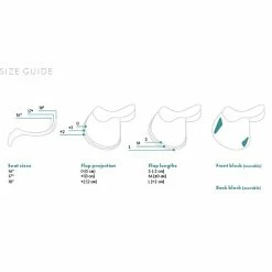 Equiline American Hunter Jumping Saddle -Farm House Tack Sales Shop Equiline Saddle Size.Guide