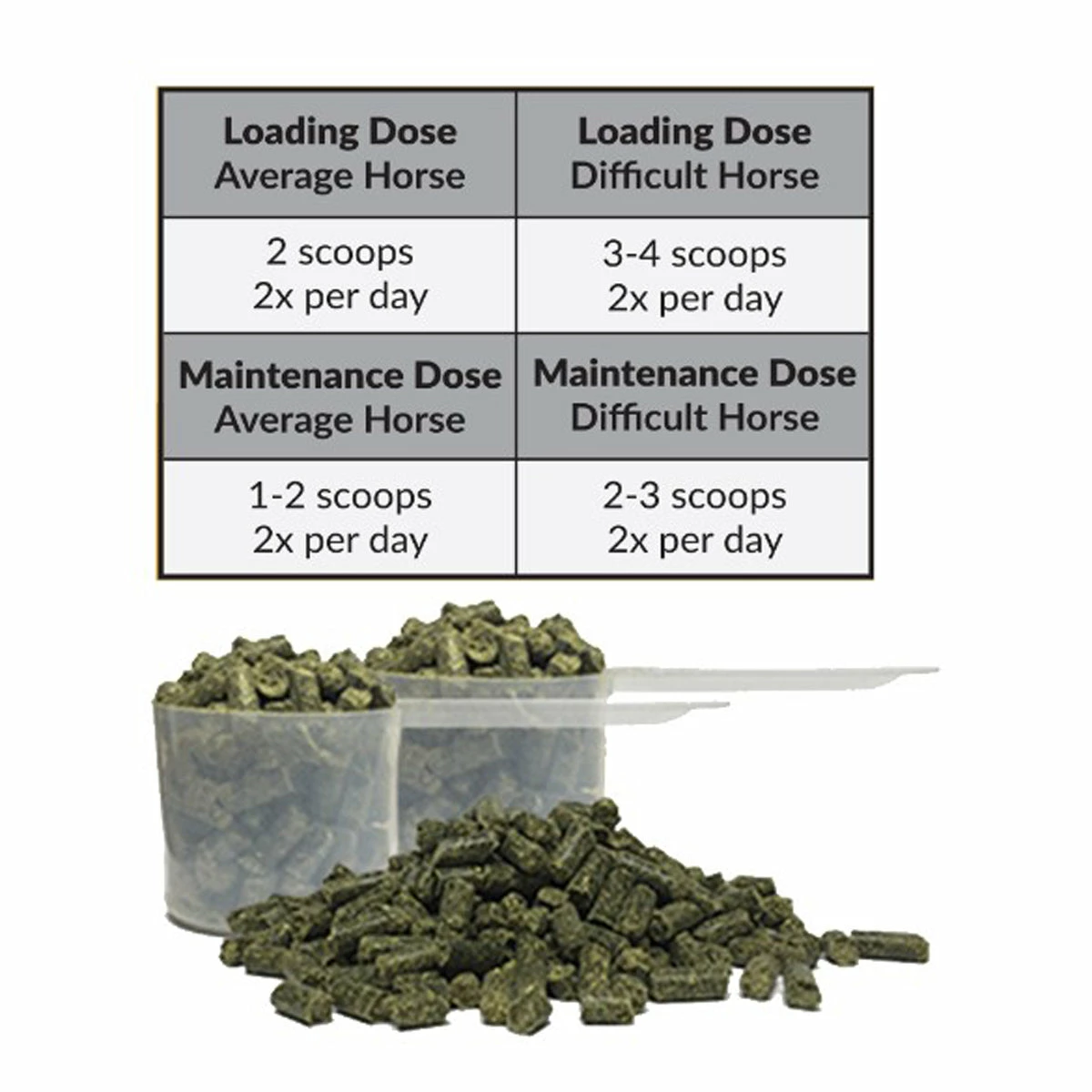 Perfect Prep EQ Sane & Sound Calming Pellets 3 Perfect Prep EQ Sane & Sound Calming Pellets - Image 3