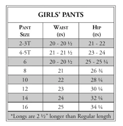 RJ Classics Girl's Collette Grey Label Jodhpurs -Farm House Tack Sales Shop RJ Classics Girls Pants Sizechart