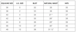 Equiline Women's Hayley Hunter Show Coat In X-Cool Evo -Farm House Tack Sales Shop WOmens Coat size chart 1 9331a5f8 9ee8 44e1 824b ebce3767d9ab