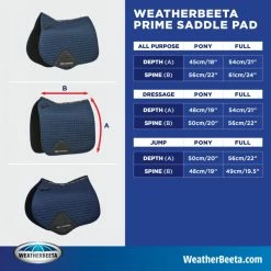 Weatherbeeta Prime All Purpose Ombre Saddle Pad 29 Weatherbeeta Prime All Purpose Ombre Saddle Pad -Farm House Tack Sales Shop Weatherbeetasizechart