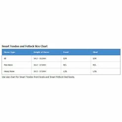 Woof Wear Smart Fetlock Boot -Farm House Tack Sales Shop WoofWear Size Smart Boots 20341.1581533233.1280.1280 ea36bc1f f1fa 4c2e 8fe3 c1f8d4ccb11a