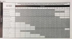 Ariat Women's Heritage Contour II Field Zip Tall Riding Boot -Farm House Tack Sales Shop ariatsizechart1