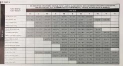 Ariat Women's Heritage Contour II Field Zip Sienna Tall Riding Boot -Farm House Tack Sales Shop ariatsizechart1 e1ce5312 83ba 4c5e 8d94 41c136cefadc