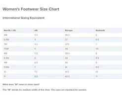 Kerrits Woodstock Waterproof Barn Boot 18 Kerrits Woodstock Waterproof Barn Boot -Farm House Tack Sales Shop kerrits footwear sizeguide e7caae0d 46b6 4468 aef2 87a07a8a99a2