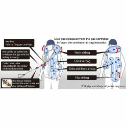 Hit Air SKV Airbag Vest - Child's -Farm House Tack Sales Shop vest2