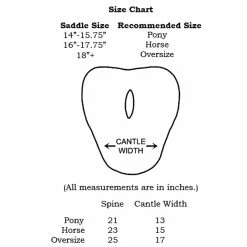 Wilker's Wither Protection Pad -Farm House Tack Sales Shop withers4 52211.1589549651.1280.1280